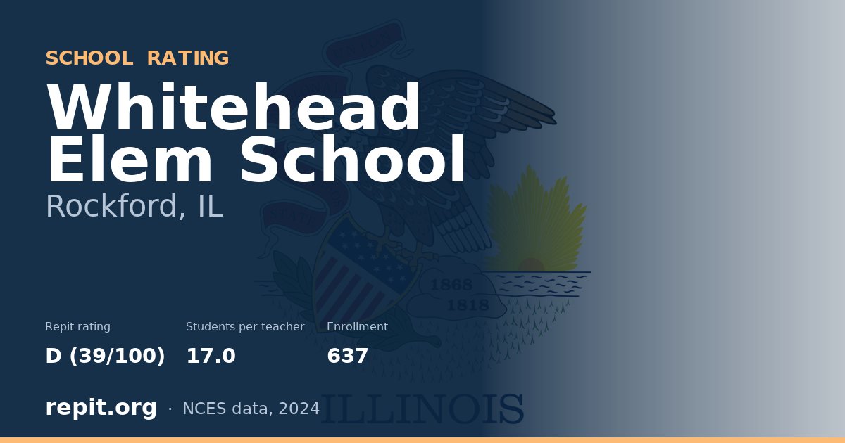 Whitehead Elem School, Rockford, IL — Repit school rating D (39/100)
