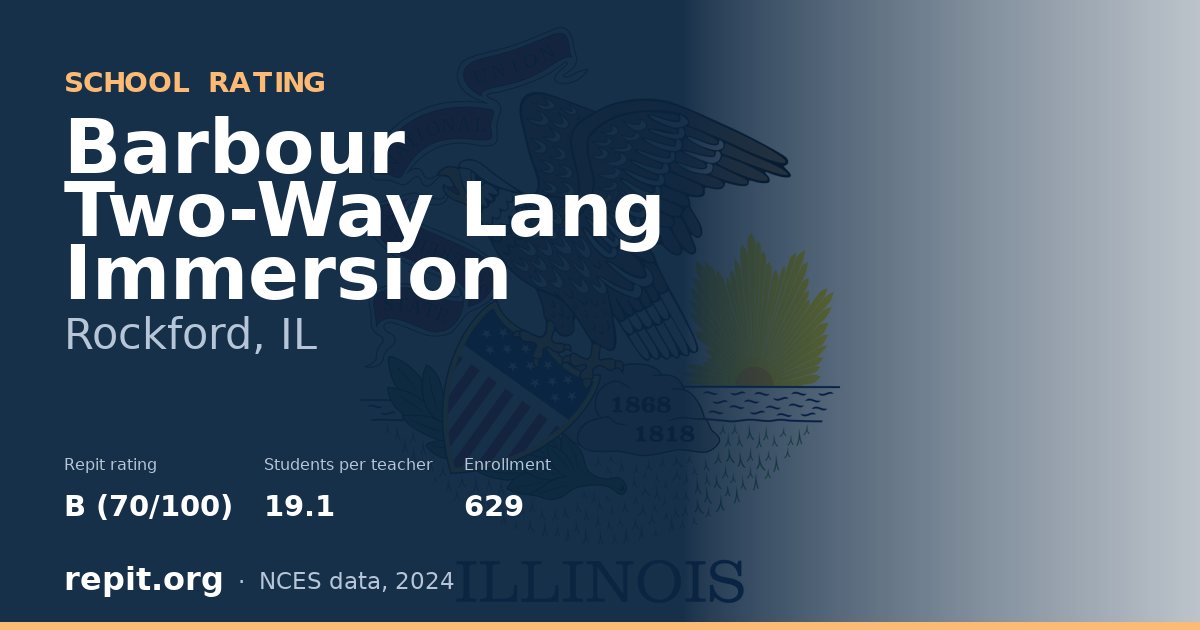 Barbour Two-Way Lang Immersion, Rockford, IL — Repit school rating B (70/100)