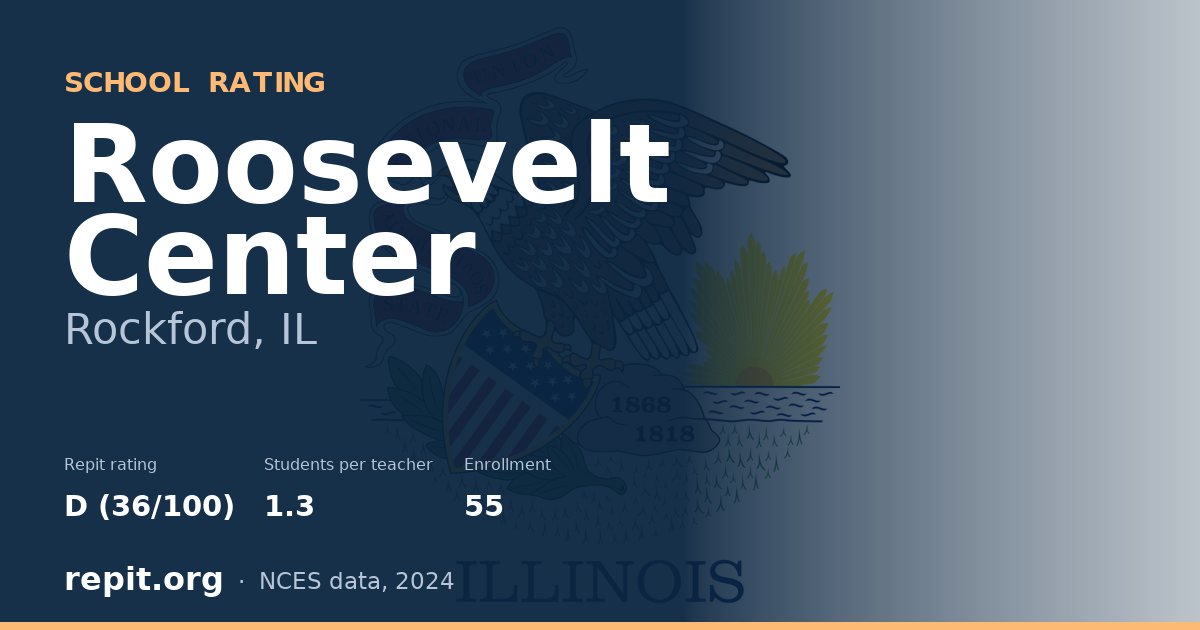 Roosevelt Center, Rockford, IL — Repit school rating D (36/100)