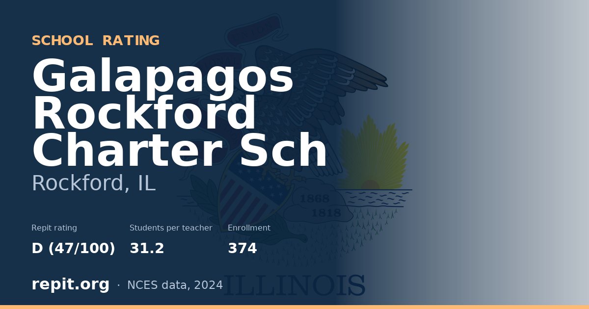 Galapagos Rockford Charter Sch, Rockford, IL — Repit school rating D (47/100)