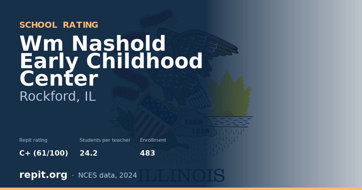 Wm Nashold Early Childhood Center, Rockford, IL — Repit school rating C+ (61/100)