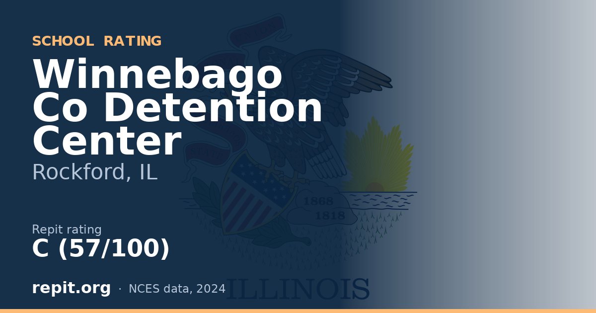 Winnebago Co Detention Center, Rockford, IL — Repit school rating C (57/100)