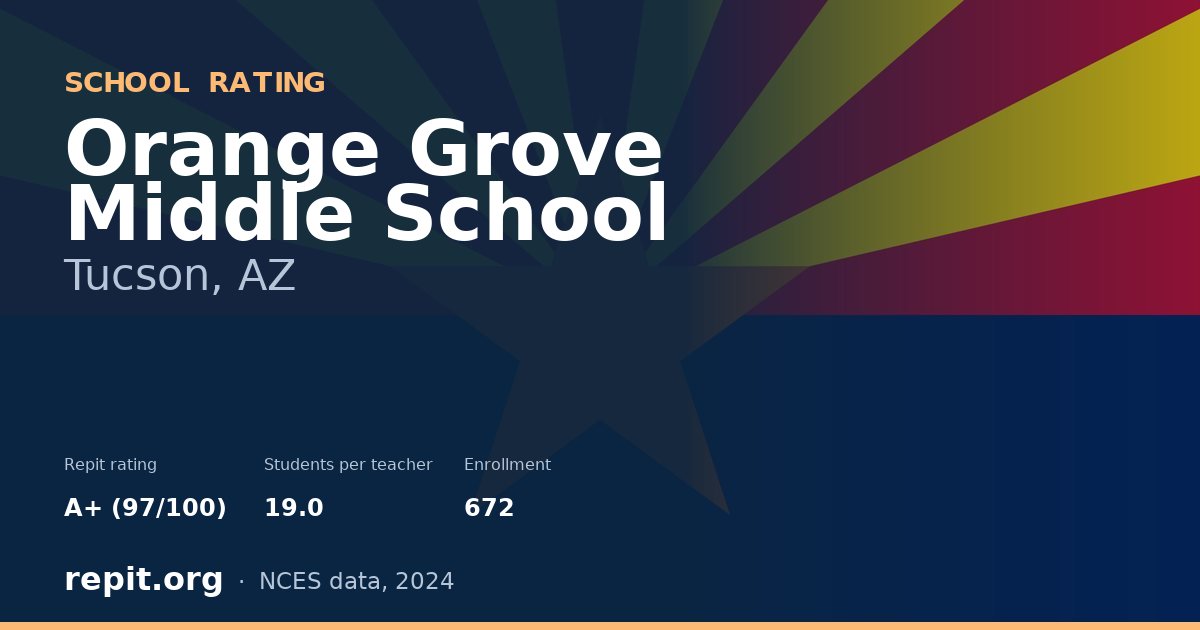 Orange Grove Middle School, Tucson, AZ — Repit school rating A+ (97/100)