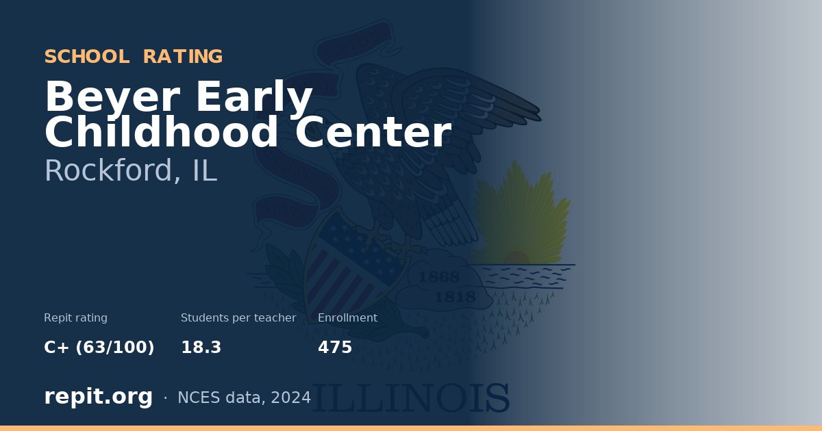 Beyer Early Childhood Center, Rockford, IL — Repit school rating C+ (63/100)