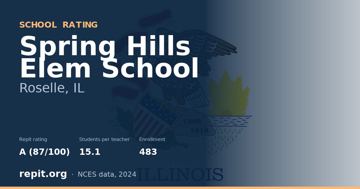 Spring Hills Elem School, Roselle, IL — Repit school rating A (87/100)