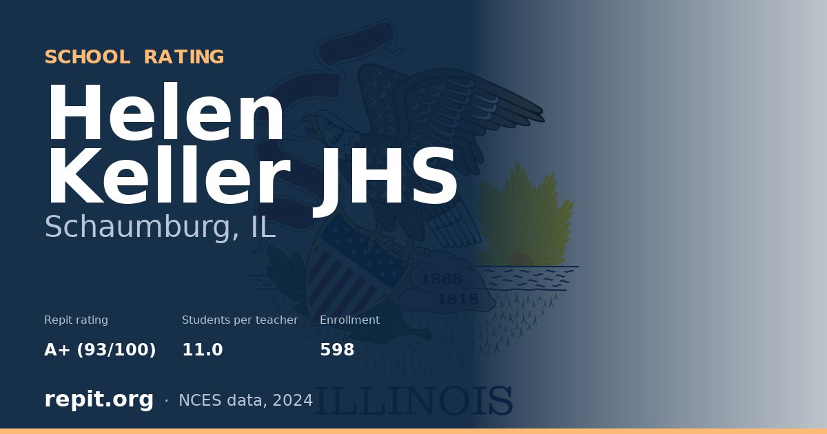 Helen Keller JHS, Schaumburg, IL — Repit school rating A+ (93/100)