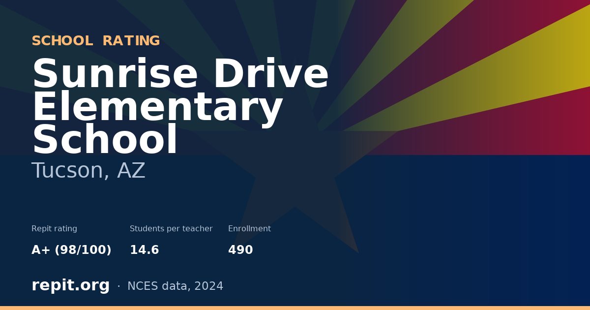 Sunrise Drive Elementary School, Tucson, AZ — Repit school rating A+ (98/100)