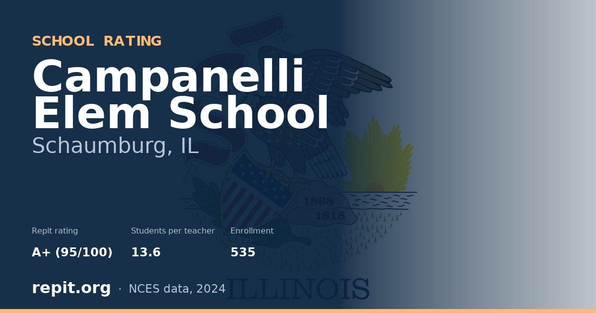 Campanelli Elem School, Schaumburg, IL — Repit school rating A+ (95/100)