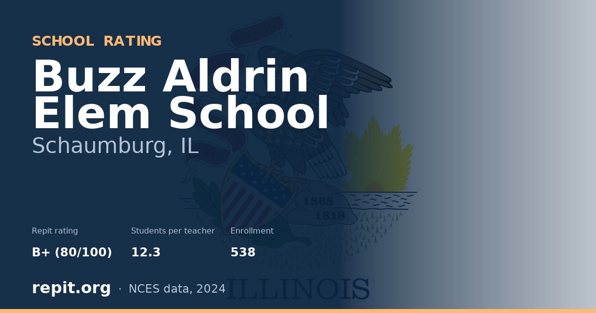 Buzz Aldrin Elem School, Schaumburg, IL — Repit school rating B+ (80/100)