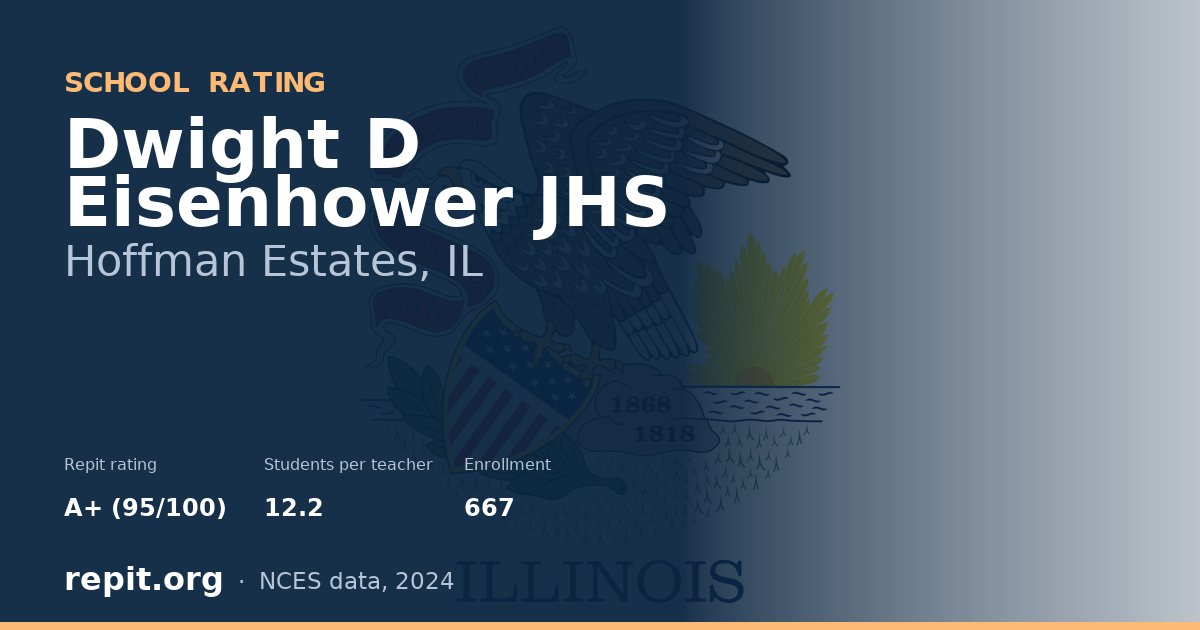 Dwight D Eisenhower JHS, Hoffman Estates, IL — Repit school rating A+ (95/100)