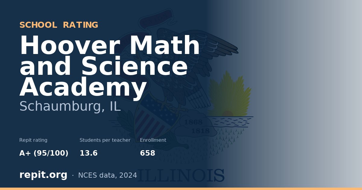 Hoover Math and Science Academy, Schaumburg, IL — Repit school rating A+ (95/100)
