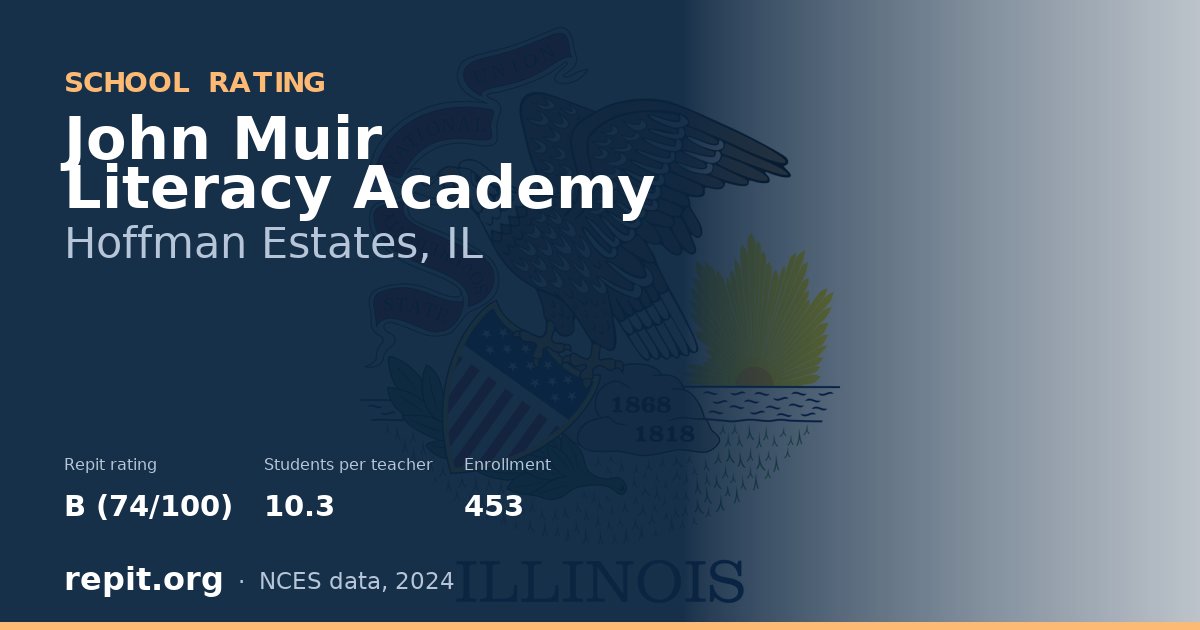 John Muir Literacy Academy, Hoffman Estates, IL — Repit school rating B (74/100)