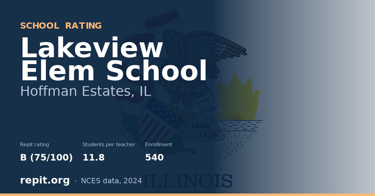 Lakeview Elem School, Hoffman Estates, IL — Repit school rating B (75/100)