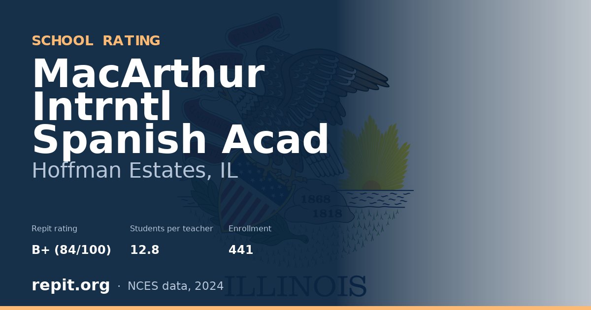 MacArthur Intrntl Spanish Acad, Hoffman Estates, IL — Repit school rating B+ (84/100)