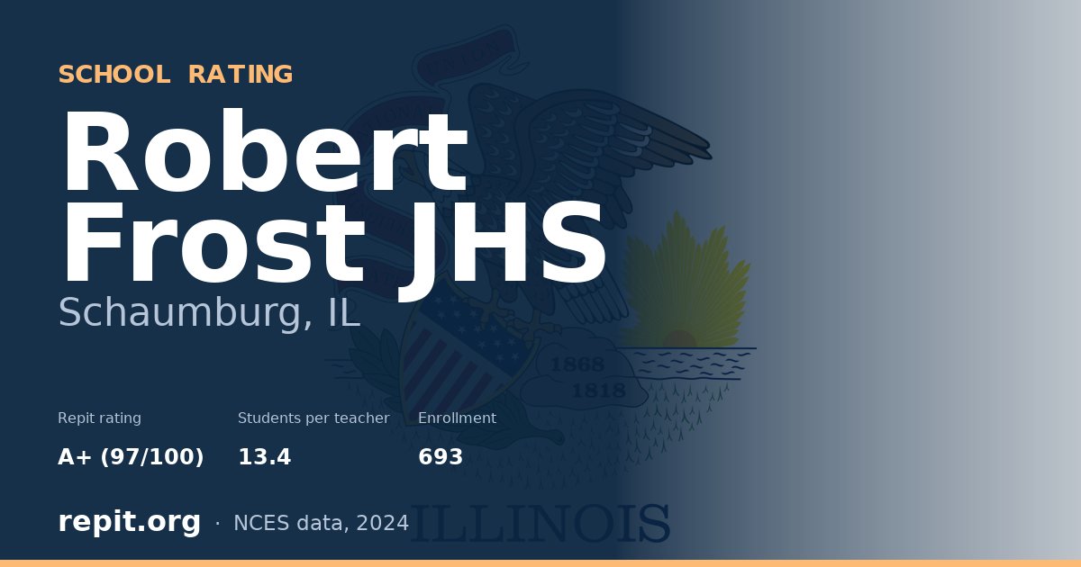 Robert Frost JHS, Schaumburg, IL — Repit school rating A+ (97/100)