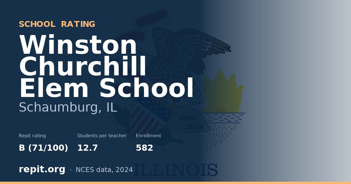 Winston Churchill Elem School, Schaumburg, IL — Repit school rating B (71/100)