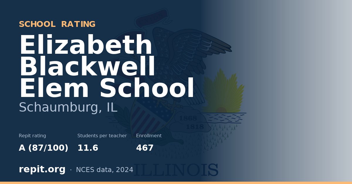 Elizabeth Blackwell Elem School, Schaumburg, IL — Repit school rating A (87/100)