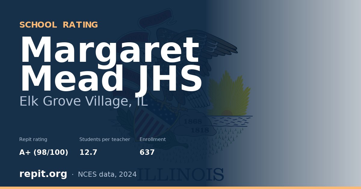Margaret Mead JHS, Elk Grove Village, IL — Repit school rating A+ (98/100)