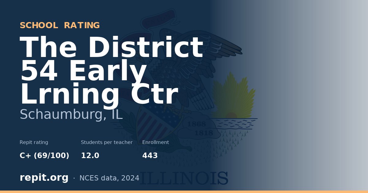 The District 54 Early Lrning Ctr, Schaumburg, IL — Repit school rating C+ (69/100)