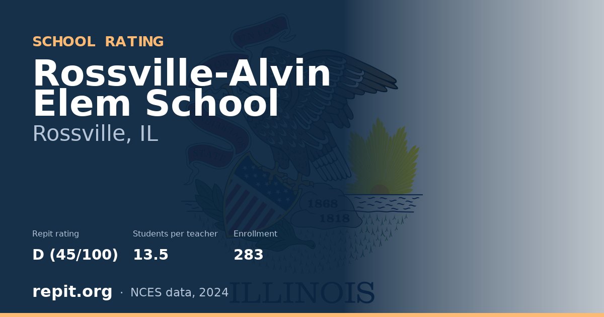 Rossville-Alvin Elem School, Rossville, IL — Repit school rating D (45/100)