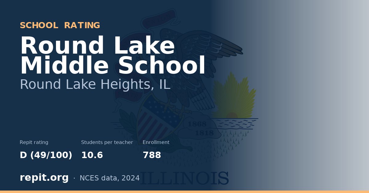 Round Lake Middle School, Round Lake Heights, IL — Repit school rating D (49/100)