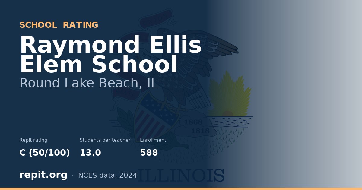 Raymond Ellis Elem School, Round Lake Beach, IL — Repit school rating C (50/100)
