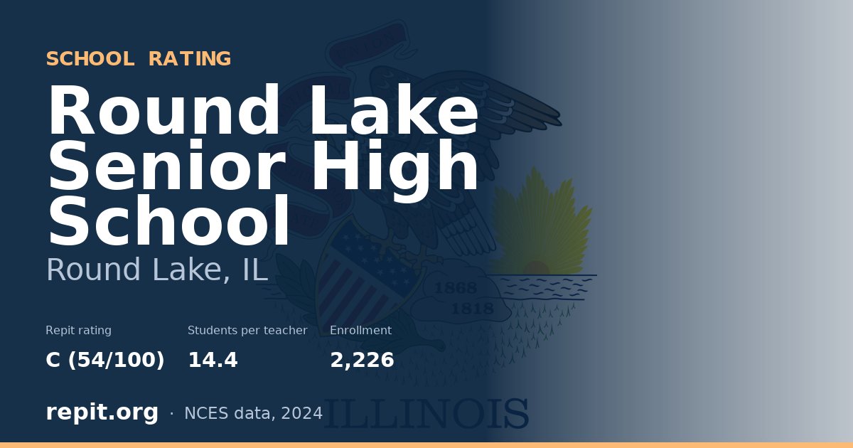 Round Lake Senior High School, Round Lake, IL — Repit school rating C (54/100)