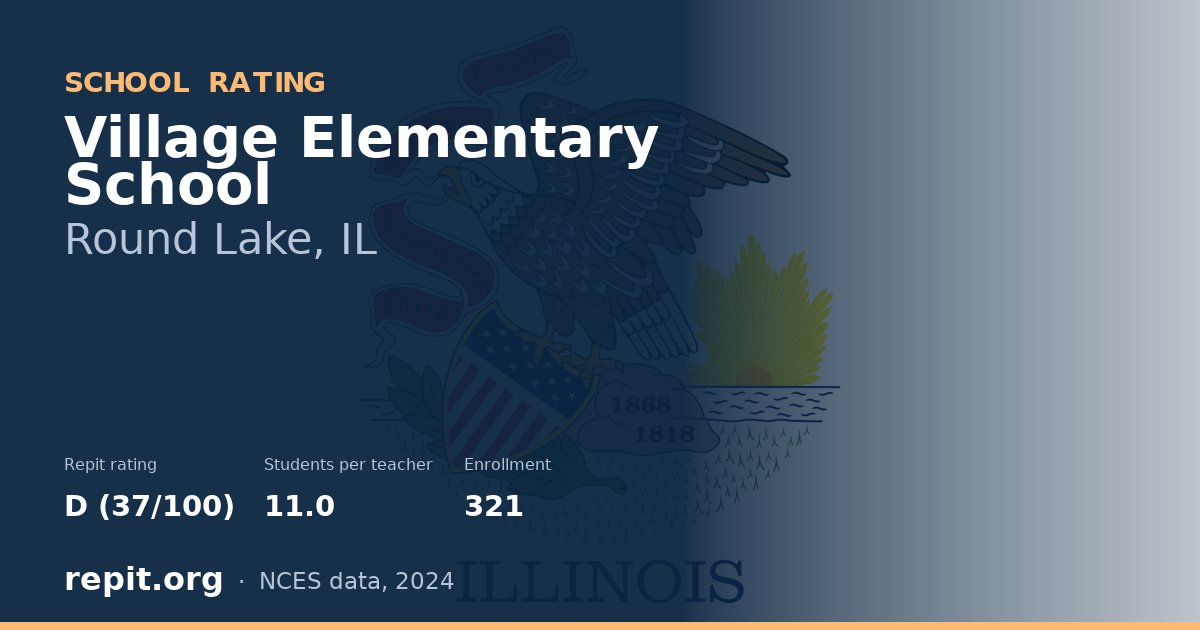 Village Elementary School, Round Lake, IL — Repit school rating D (37/100)