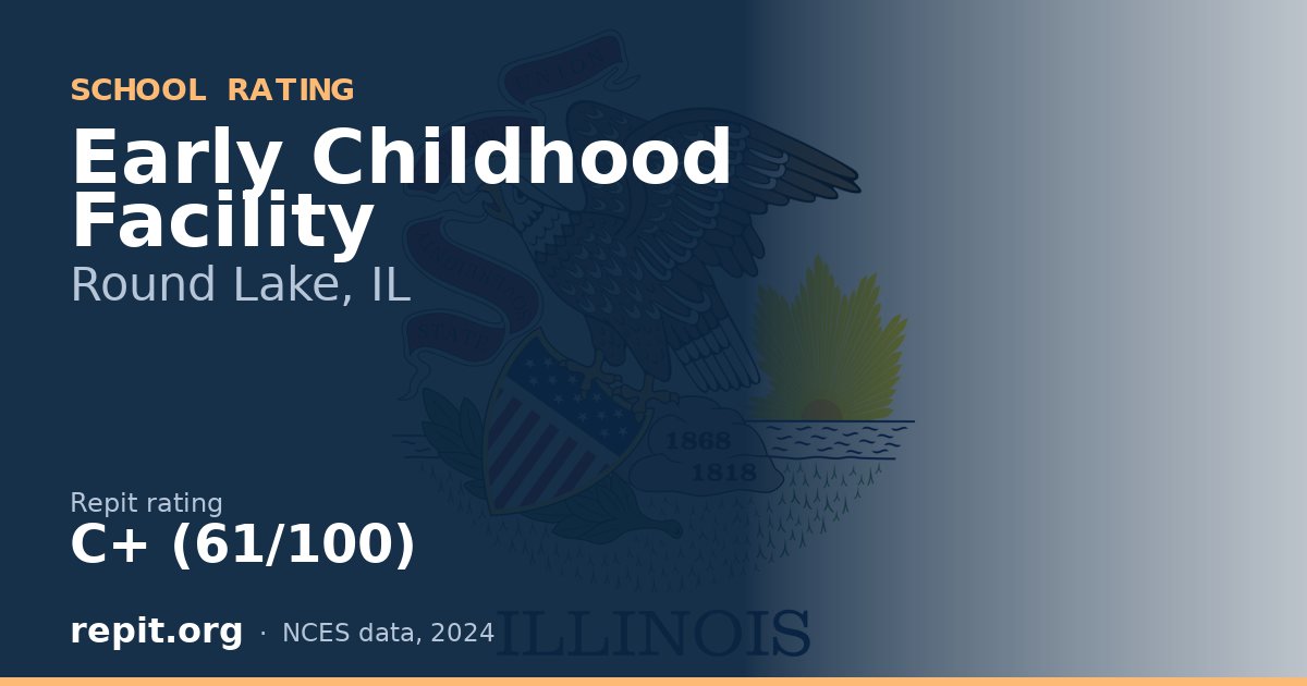 Early Childhood Facility, Round Lake, IL — Repit school rating C+ (61/100)