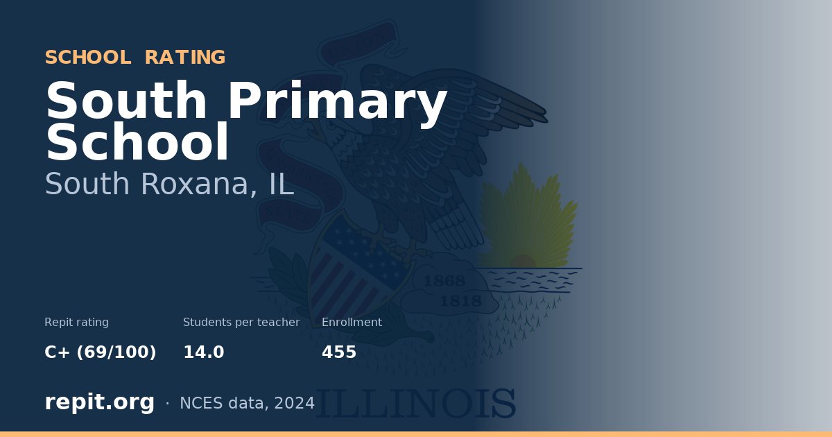 South Primary School, South Roxana, IL — Repit school rating C+ (69/100)