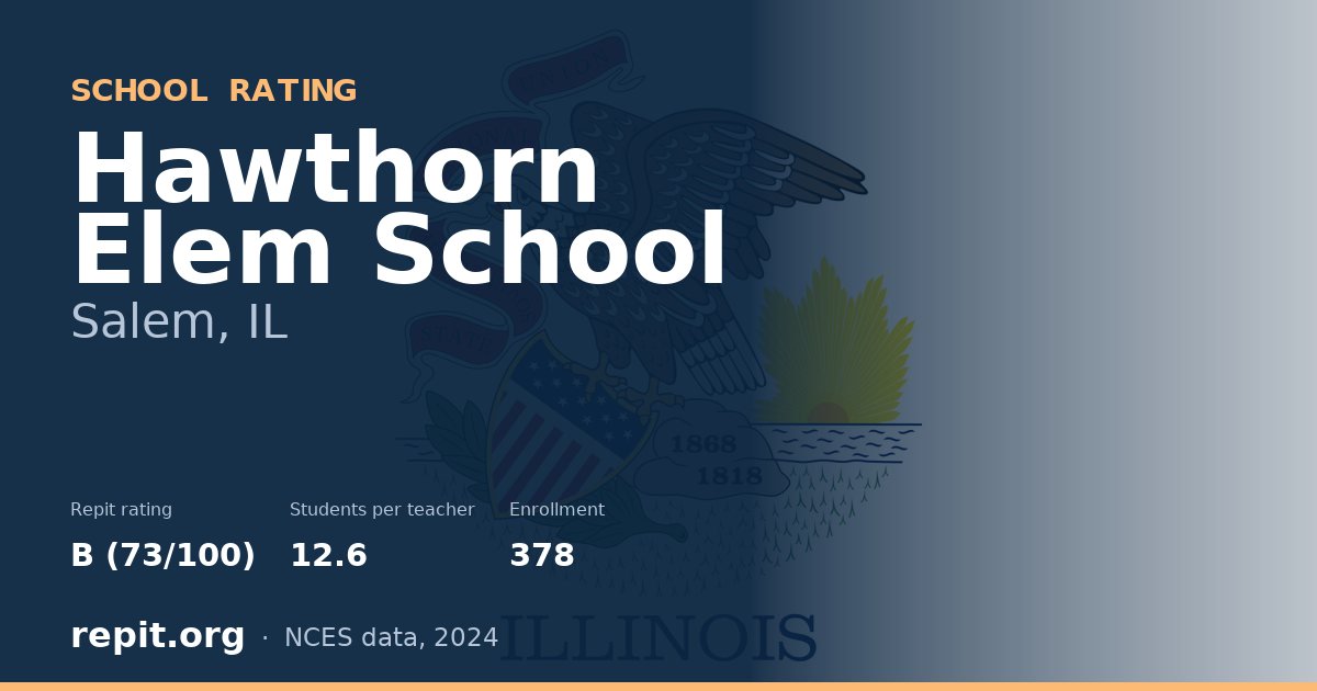 Hawthorn Elem School, Salem, IL — Repit school rating B (73/100)