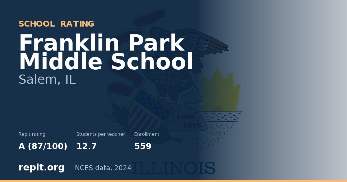 Franklin Park Middle School, Salem, IL — Repit school rating A (87/100)
