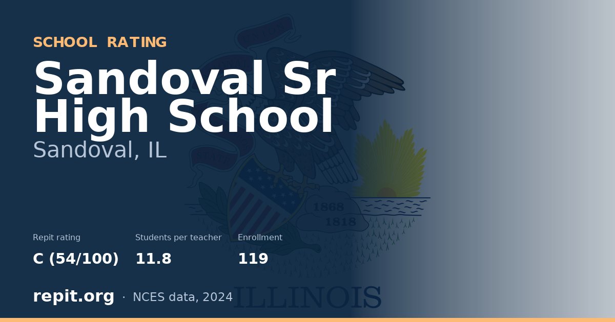 Sandoval Sr High School, Sandoval, IL — Repit school rating C (54/100)