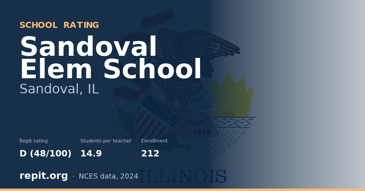 Sandoval Elem School, Sandoval, IL — Repit school rating D (48/100)