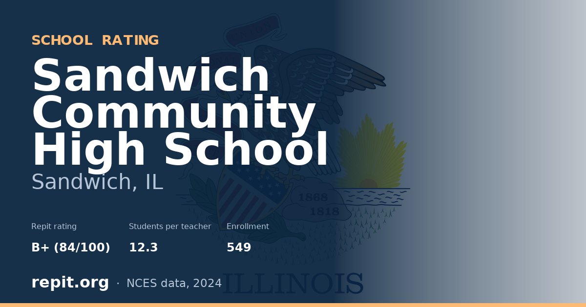 Sandwich Community High School, Sandwich, IL — Repit school rating B+ (84/100)
