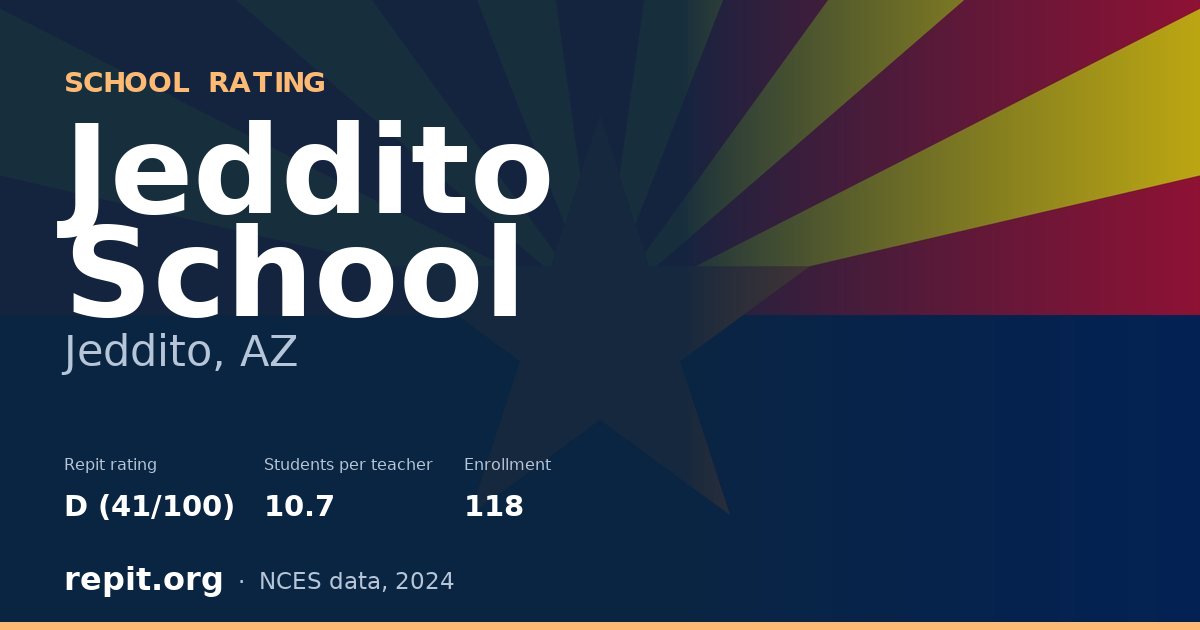 Jeddito School, Jeddito, AZ — Repit school rating D (41/100)