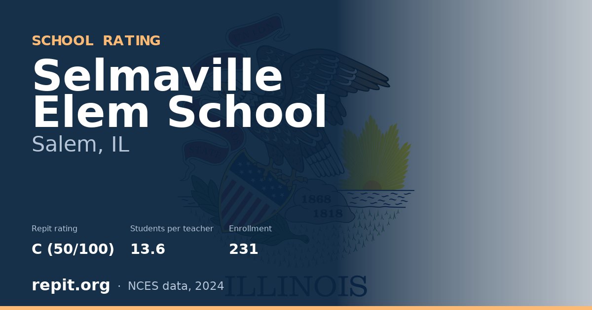 Selmaville Elem School, Salem, IL — Repit school rating C (50/100)