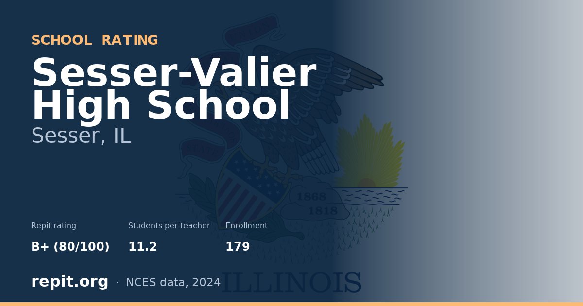Sesser-Valier High School, Sesser, IL — Repit school rating B+ (80/100)