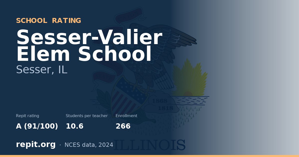 Sesser-Valier Elem School, Sesser, IL — Repit school rating A (91/100)