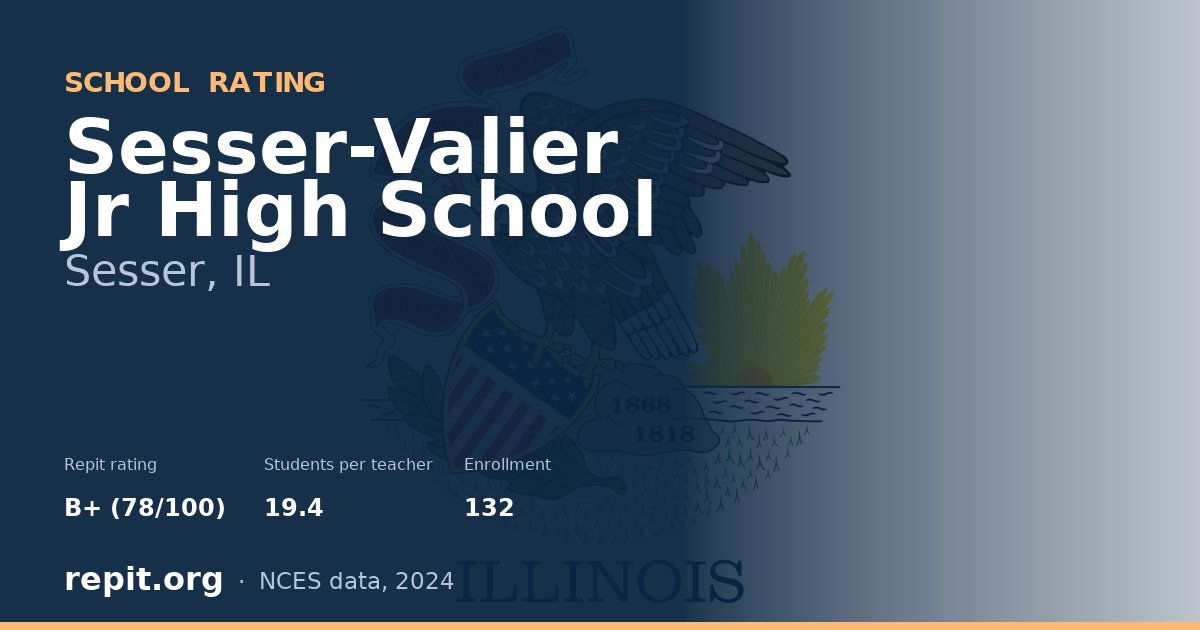 Sesser-Valier Jr High School, Sesser, IL — Repit school rating B+ (78/100)