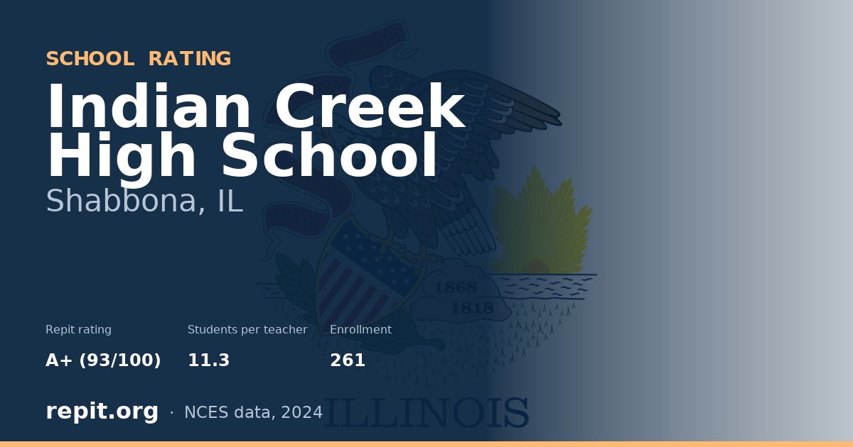 Indian Creek High School, Shabbona, IL — Repit school rating A+ (93/100)