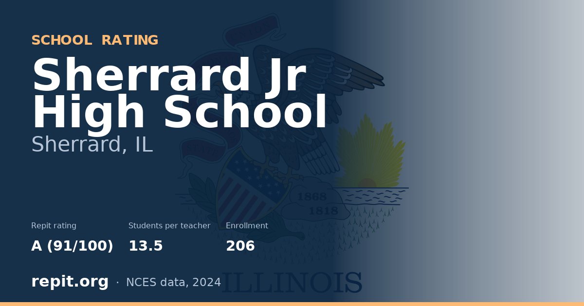 Sherrard Jr High School, Sherrard, IL — Repit school rating A (91/100)