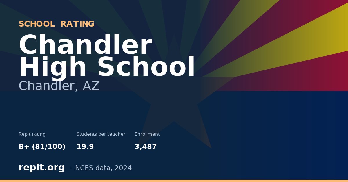 Chandler High School, Chandler, AZ — Repit school rating B+ (81/100)