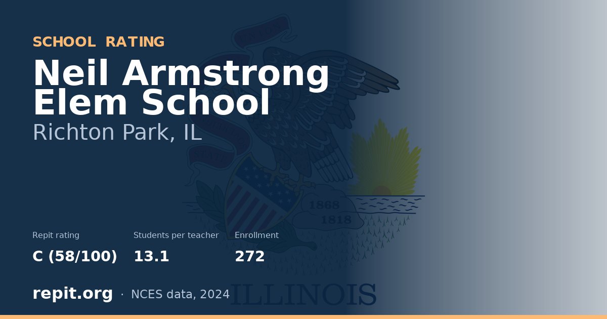 Neil Armstrong Elem School, Richton Park, IL — Repit school rating C (58/100)