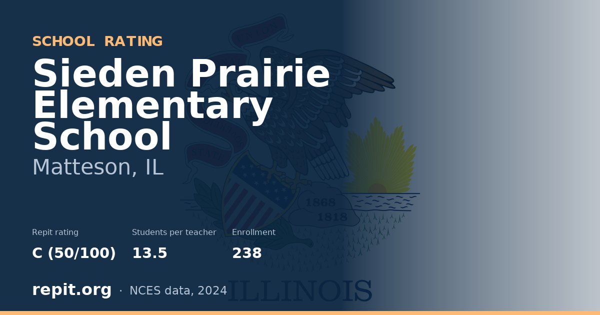 Sieden Prairie Elementary School, Matteson, IL — Repit school rating C (50/100)