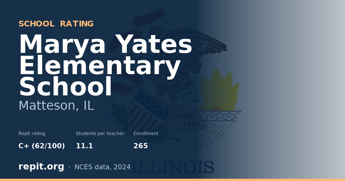 Marya Yates Elementary School, Matteson, IL — Repit school rating C+ (62/100)