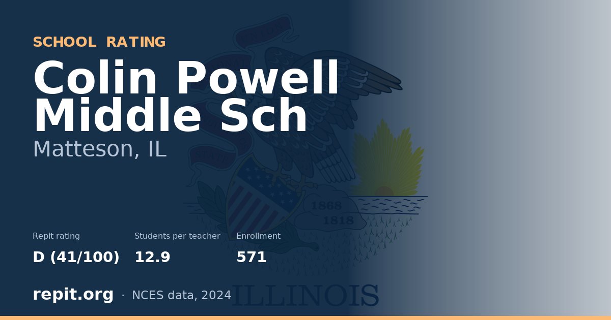 Colin Powell Middle Sch, Matteson, IL — Repit school rating D (41/100)