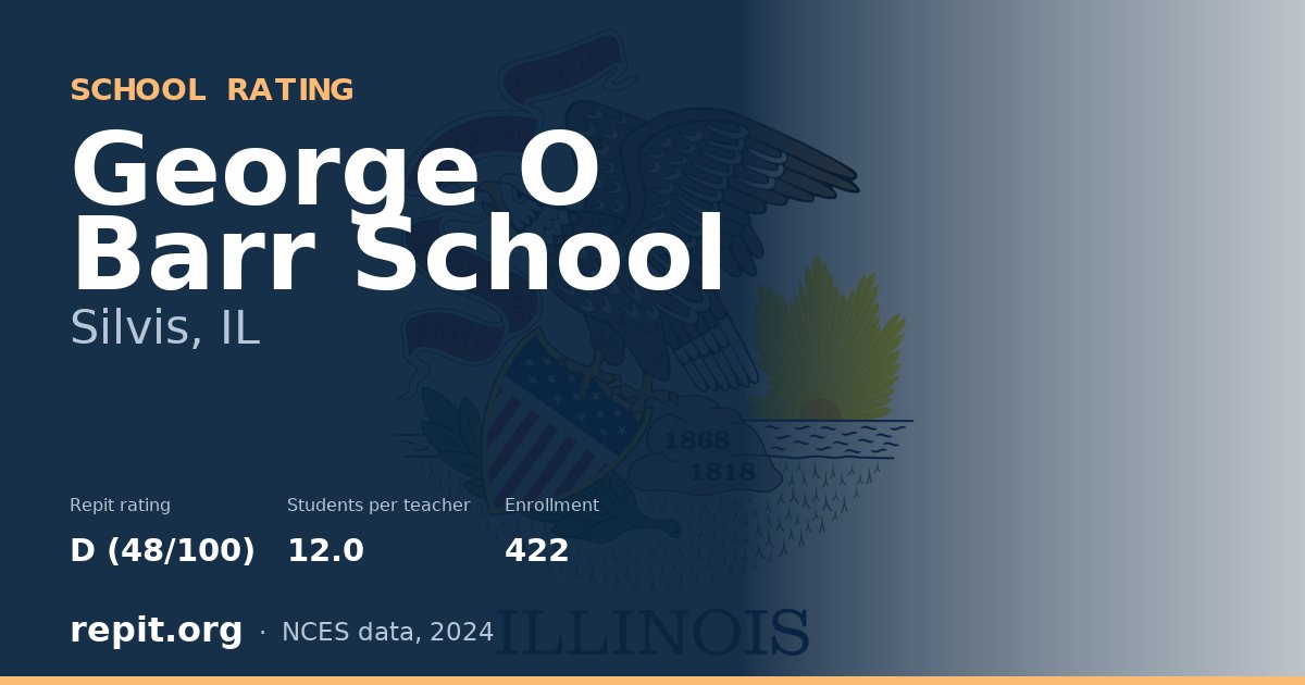 George O Barr School, Silvis, IL — Repit school rating D (48/100)