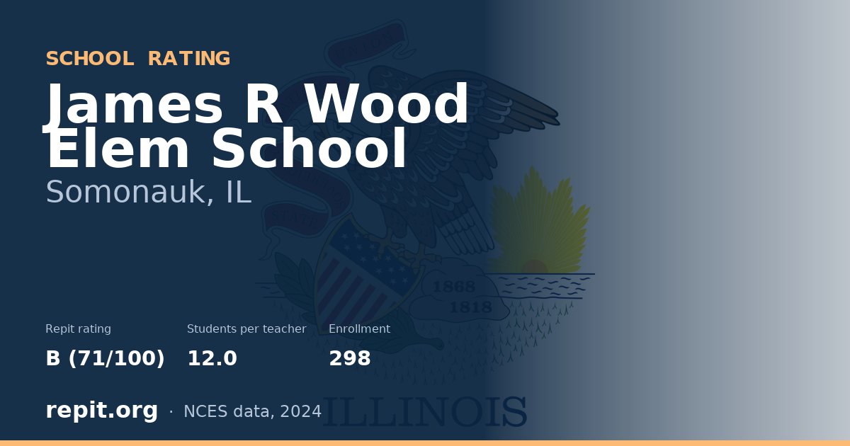 James R Wood Elem School, Somonauk, IL — Repit school rating B (71/100)