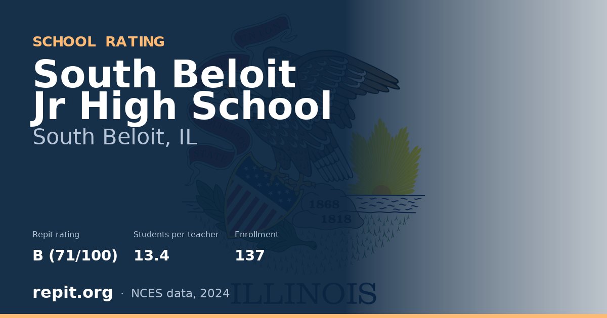 South Beloit Jr High School, South Beloit, IL — Repit school rating B (71/100)